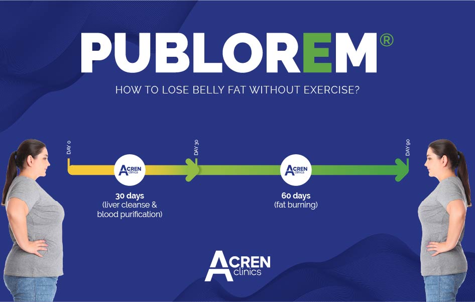 How to lose belly fat without exercise